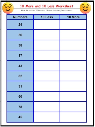 10 More and 10 Less Worksheets Free Printable