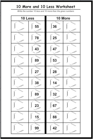 10 More and 10 Less Worksheets Printable for Free