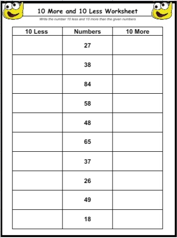 Free Printable 10 More and 10 Less Worksheets